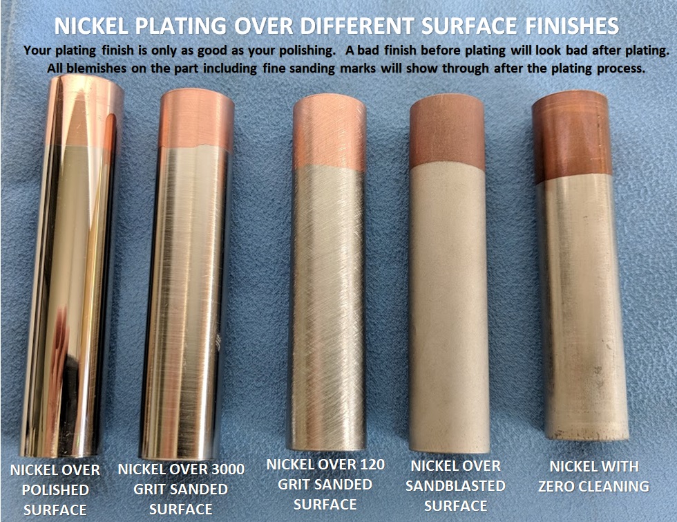 Nickel plating clearance